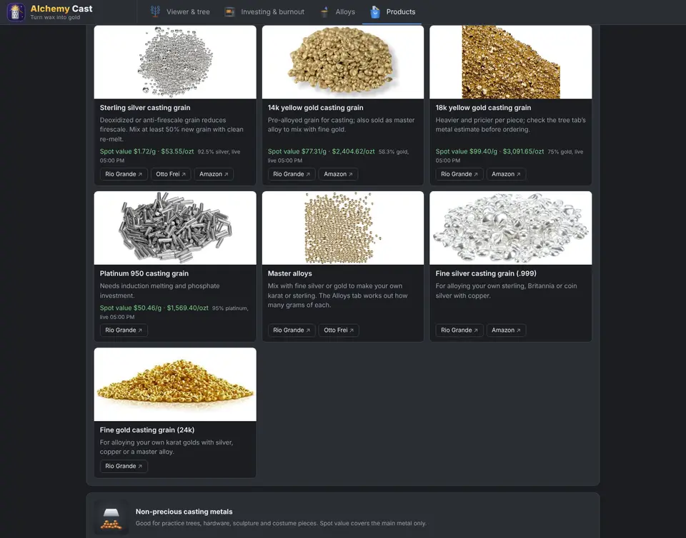 Casting grain products with photos and store links